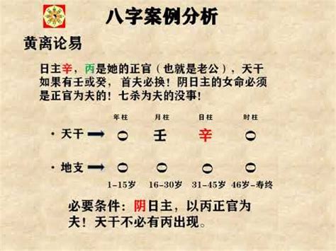 八字解釋|靈匣網生辰八字線上排盤系統